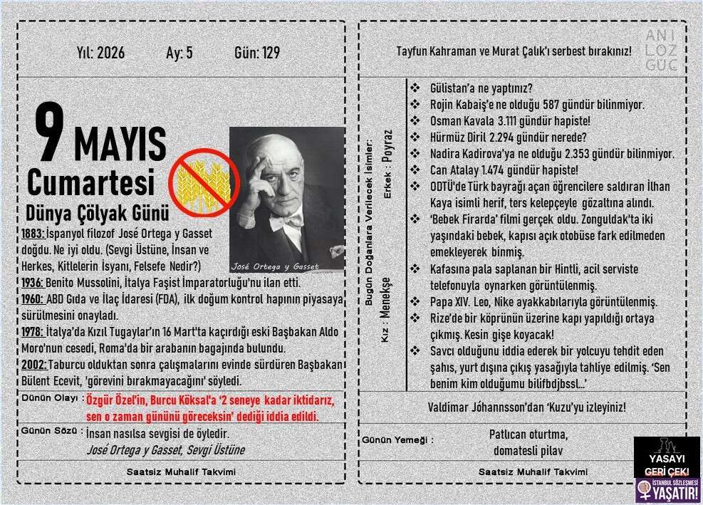 Dünya Çölyak Günü 1